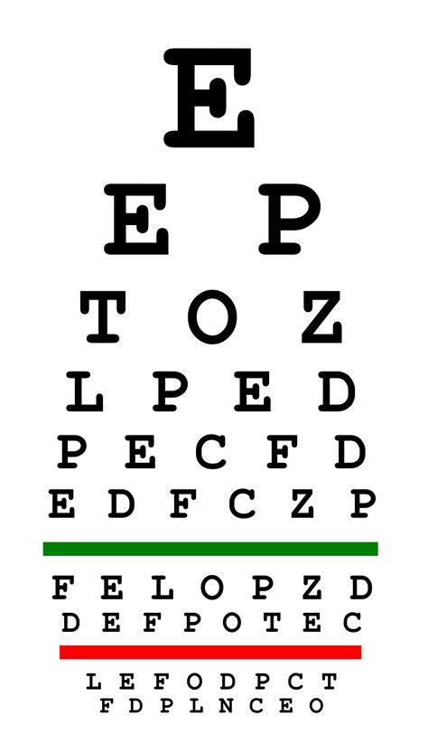 abc chart for eye test|Free Eye Chart .